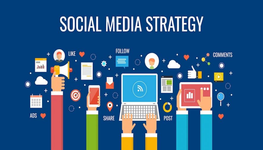Social Media Strategy In 2019